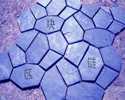 区块链技术如何实现扶贫工作